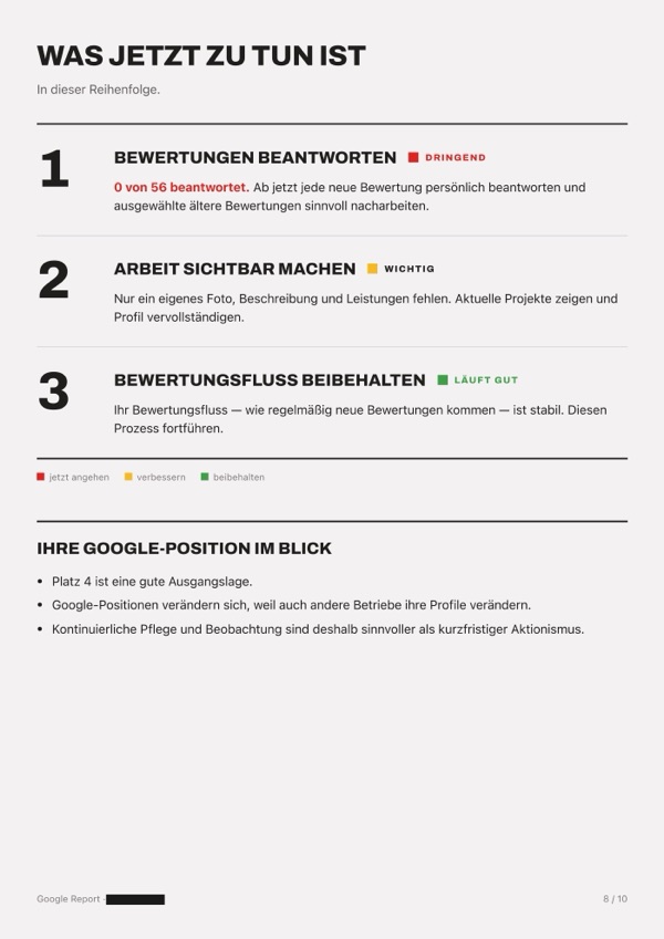Seite aus einem echten Google Report: Prioritäten. Name, Ort und Mitbewerber geschwärzt.